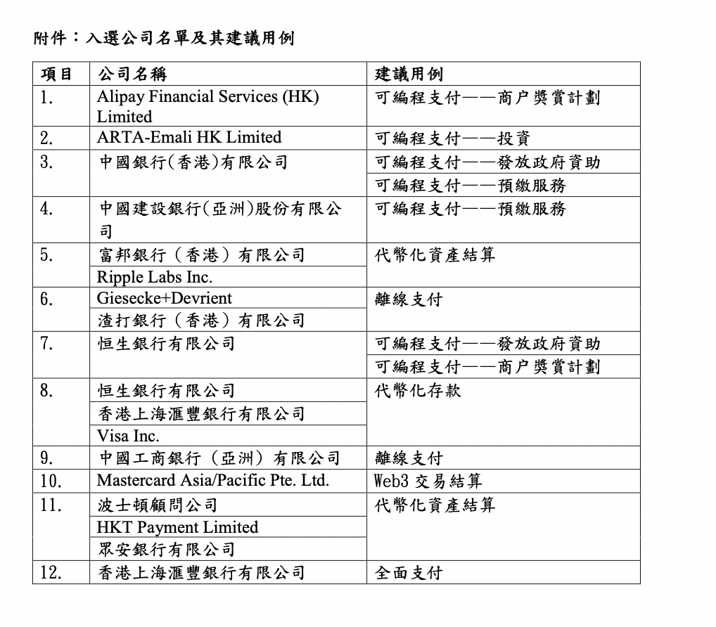 探索4777777在香港开码的世界，赞同、释义与落实