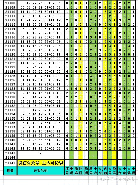 揭秘新澳历史开奖记录，以心释义，深度落实的历程与意义