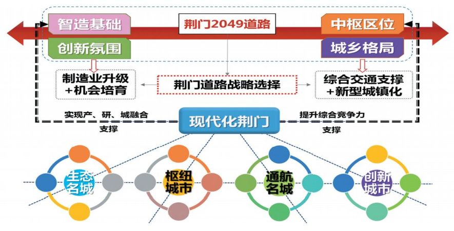 澳门产业释义解释与落实策略，迈向精准正版免费大全的蓝图