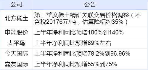 澳门三肖三码精准与新华字典释义解释落实的探讨