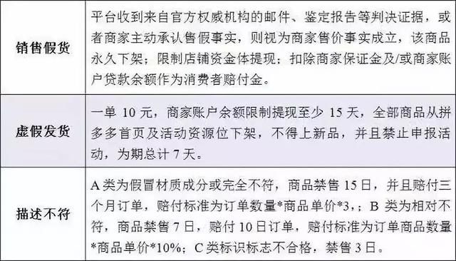 澳门三中三码精准100%与即时释义解释落实研究