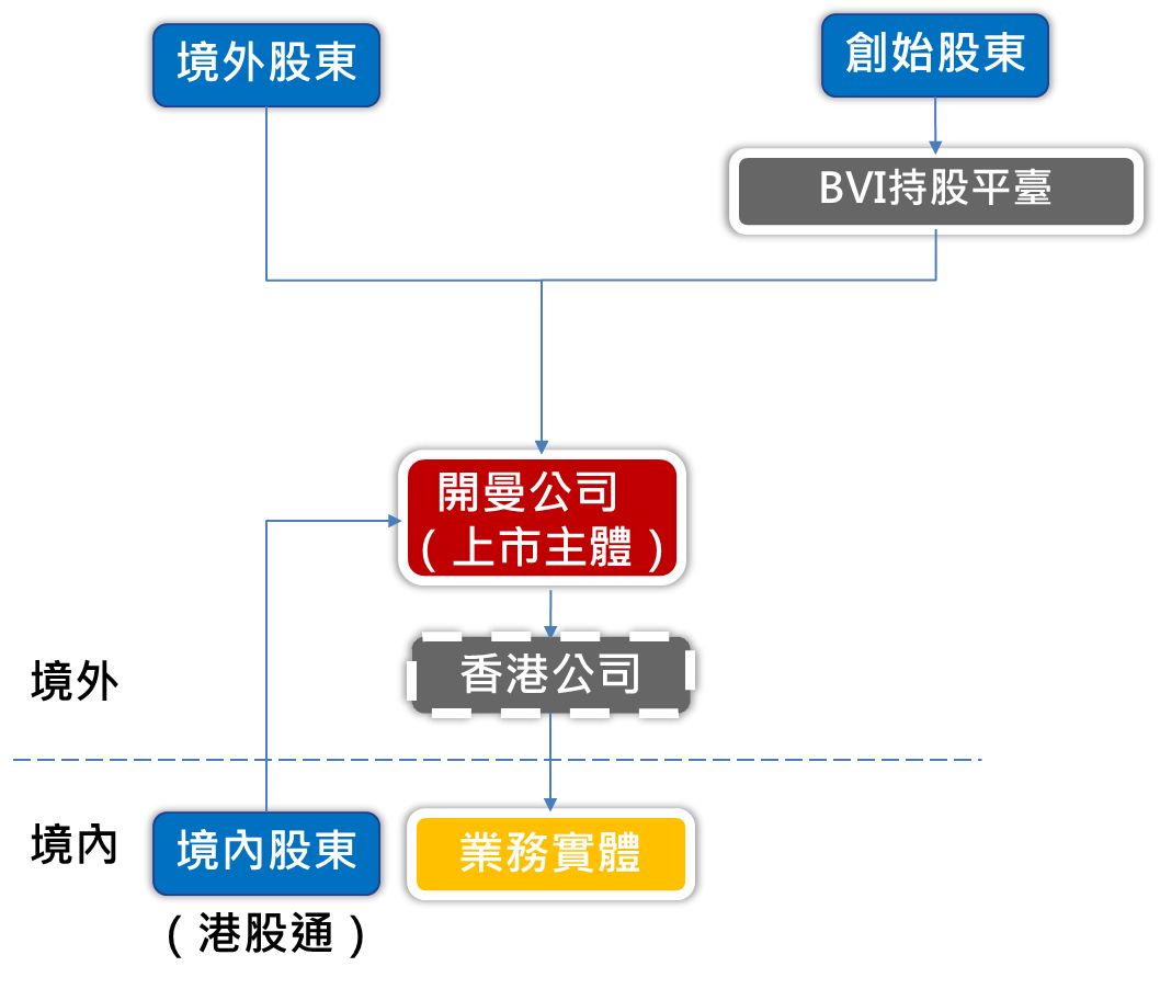 香港彩票4777777的开奖结果与状况释义解释落实