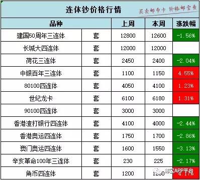 新澳门最准三肖三码100%的历史释义解释与落实探究