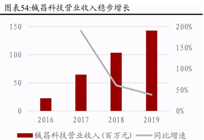 澳门未来展望，极速释义解释落实与未来发展展望