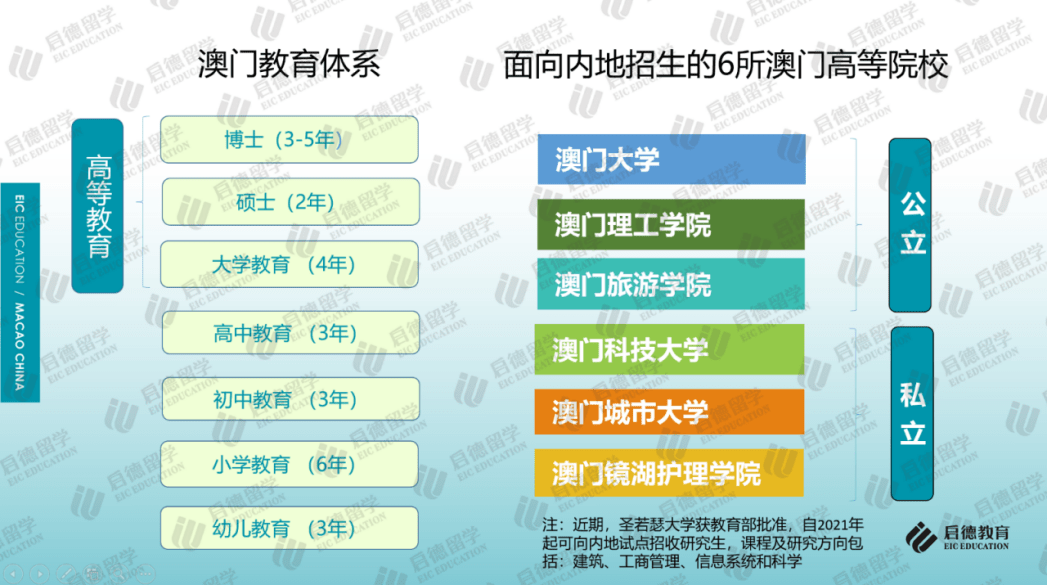 澳门平特一肖，优势解析与精准投注策略