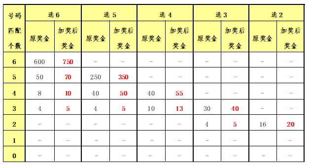 二四六期期期期准免费资料与策士释义的落实解析