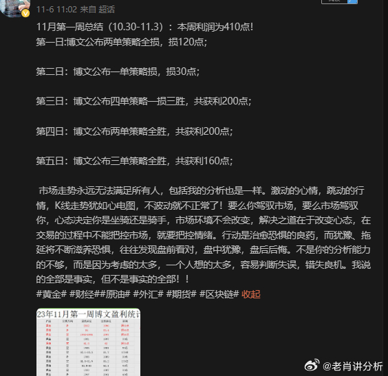 白小姐一肖一码准确一肖，专断释义与落实解析