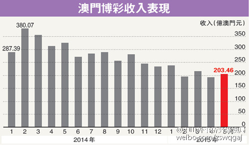 均衡释义下的新澳门开奖结果与落实展望