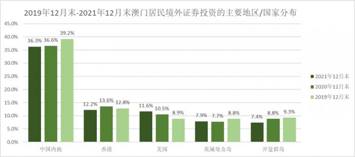 解析澳门彩票行业未来展望与落实策略 —— 以澳门天天开彩为例