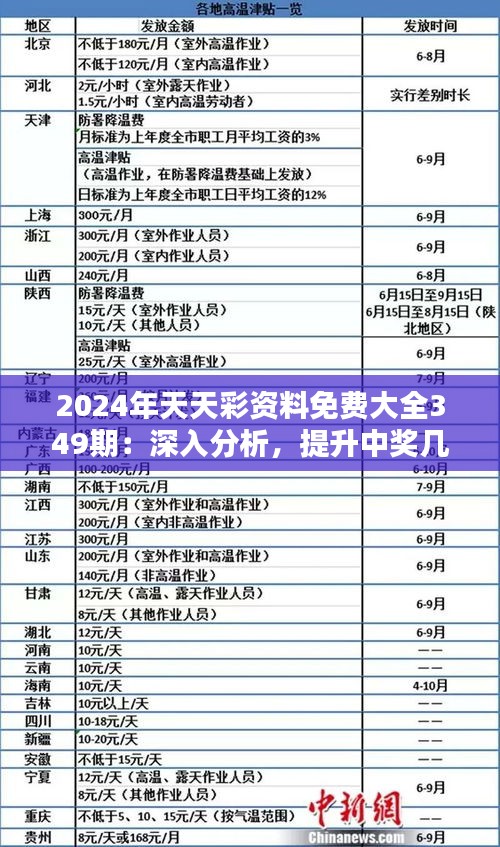 探索未来彩票世界，2025年天天彩免费资料与链合释义的完美结合