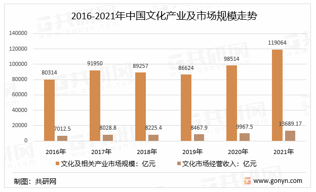 澳门彩票文化深度解析，从追踪释义到落实策略