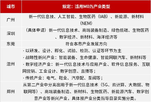 新澳门最新开奖记录查询与政府释义解释落实的重要性