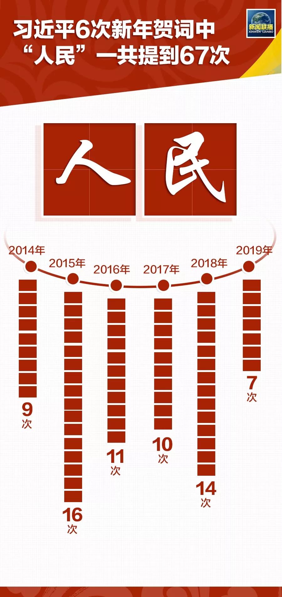 新奥好彩免费资料大全与数据释义解释落实