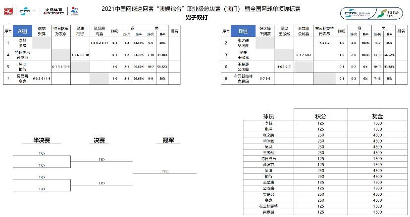 澳门一码一肖100%准确预测的可能性与跨国释义解释的落实