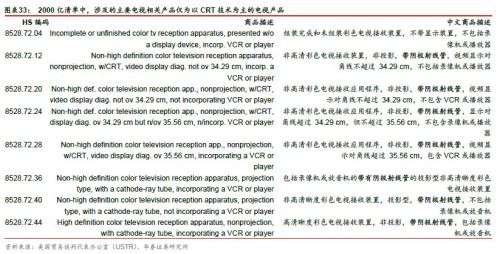 全新解读，7777788888新版跑狗图深度解析与释义