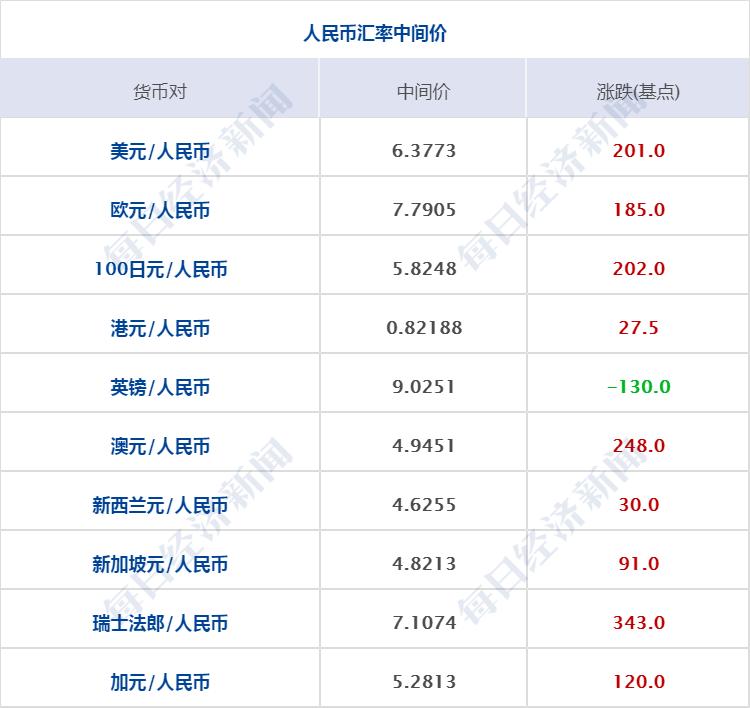 香港资料大全正新版，透达释义、解释与落实的深入探究