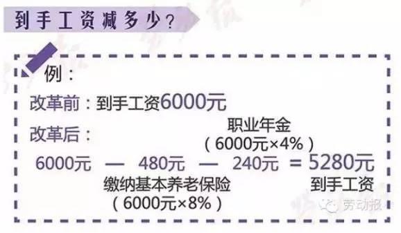 国办发2025年涨工资文件在事业单位的落实，精简释义与解释