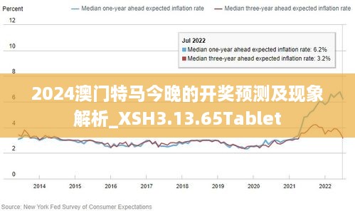 新澳门2025管家婆正版资料，精湛释义、解释与落实