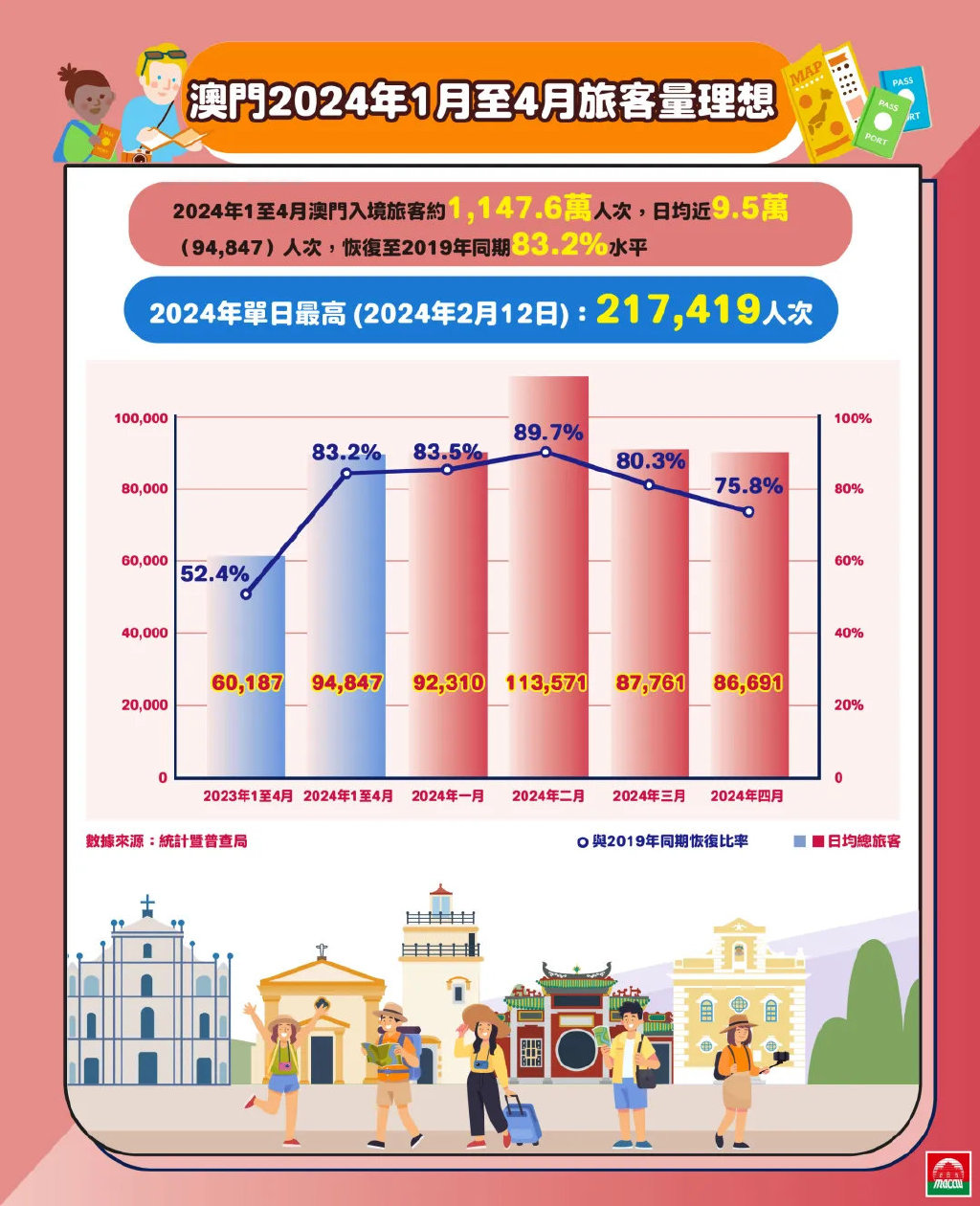 澳门最快最精准免费大全，缜密释义解释落实的全方位解读