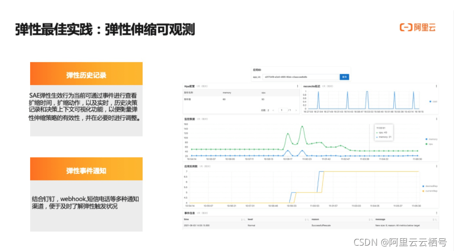 新奥历史开奖记录97期体系释义与落实策略