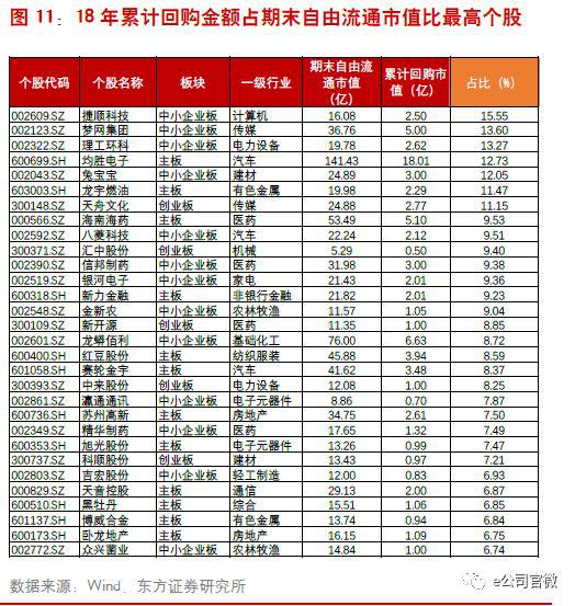 解析未来彩票市场状况，从天天开好彩资料第56期看行业趋势与应对策略