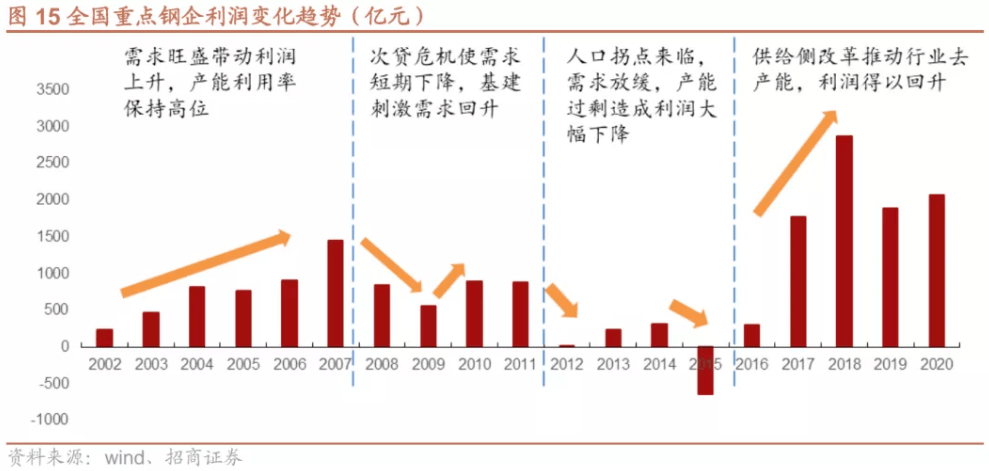 新奥马免费资料大全与溢价的释义解释及落实策略