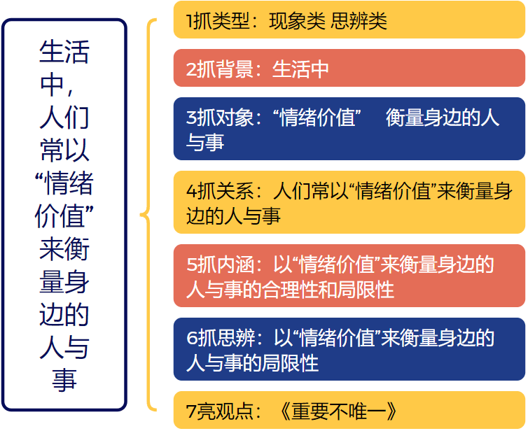 管家婆2025正版资料大全与衡量释义解释落实的重要性