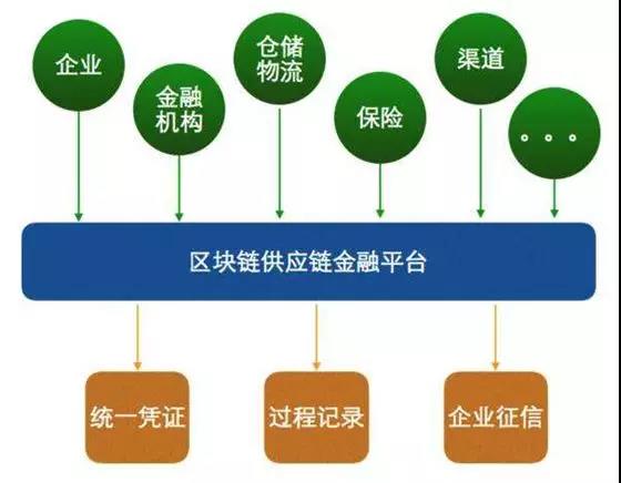 香港正版资料免费大全精准指标释义解释落实深度解析