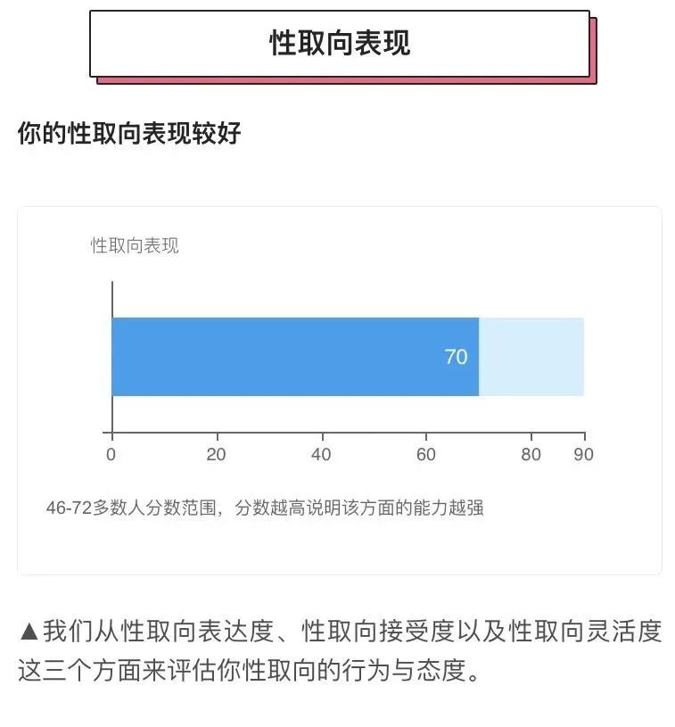 探索澳门精准资讯，凤凰网下的性执释义与落实研究