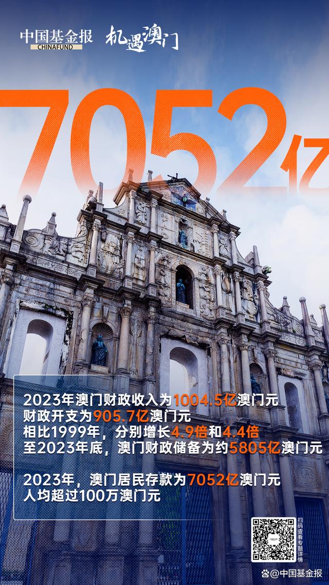 澳门未来展望，2025澳门最准的资料免费大全与坚强的释义解释落实