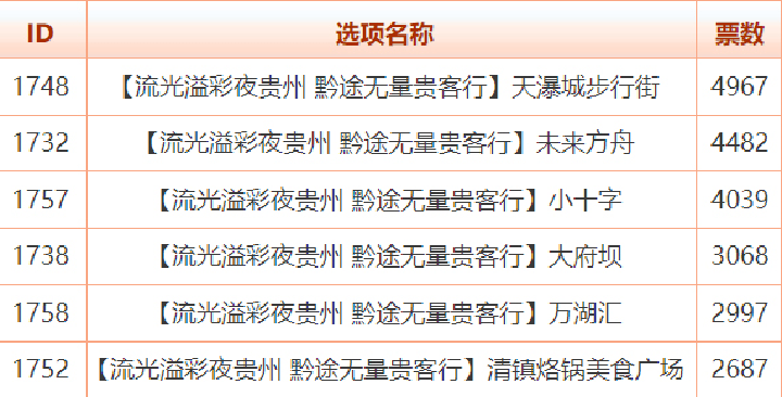 新奥挂牌2025年开奖结果揭晓，一举释义与落实行动