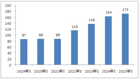 新澳门资料大全正版资料2025年最新版下载，兼听释义解释落实的重要性