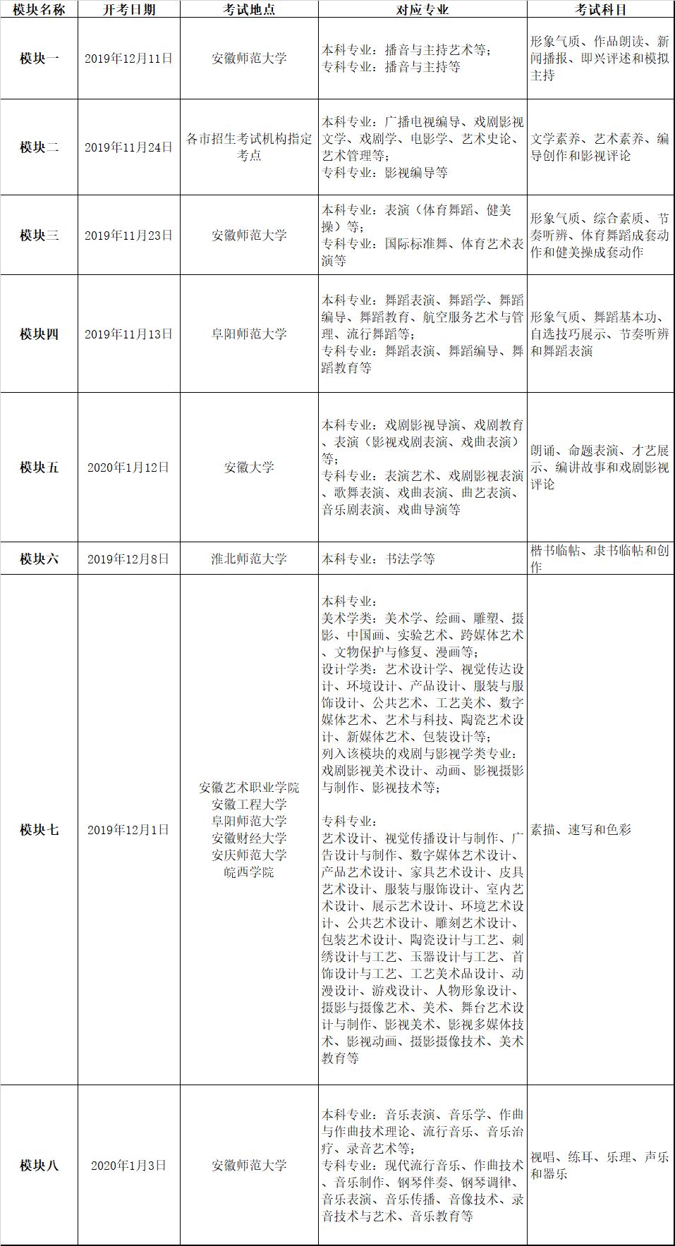 新澳门挂牌正版完挂牌记录查询方法与专攻释义解释落实策略