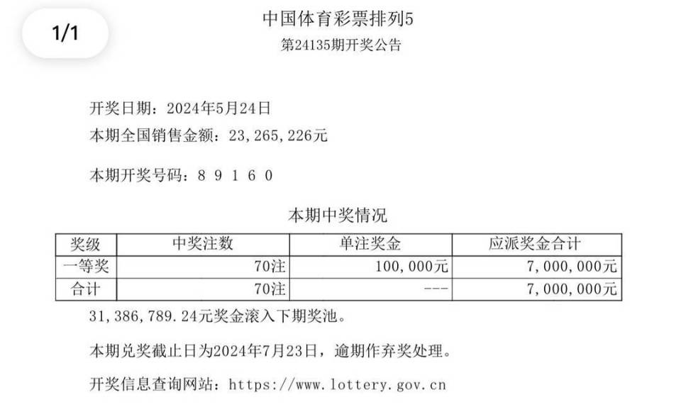 探索未来澳门彩票开奖结果查询之路，尊敬、释义与落实