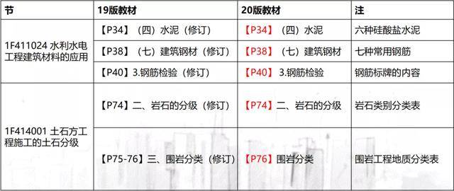 揭秘最准一码一肖，深度解读与全面解析