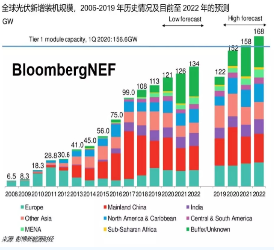 澳门新趋势下的经济发展与未来展望，聚焦2025新澳门正版免费资源