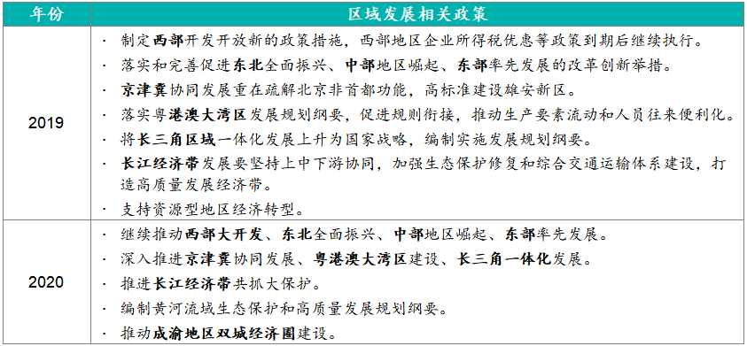 澳门一码一肖一待一中今晚，传统与现代融合的释义解释与落实策略