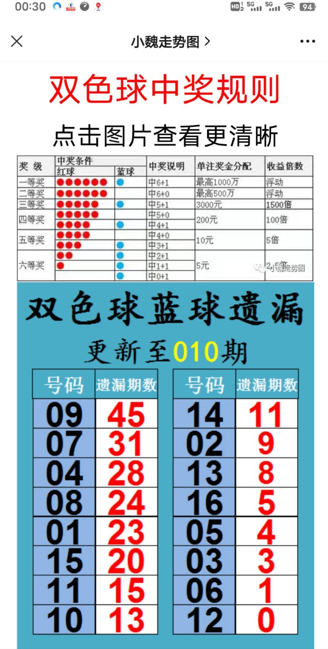 新澳天天开奖资料大全最新54期与长流释义解释落实