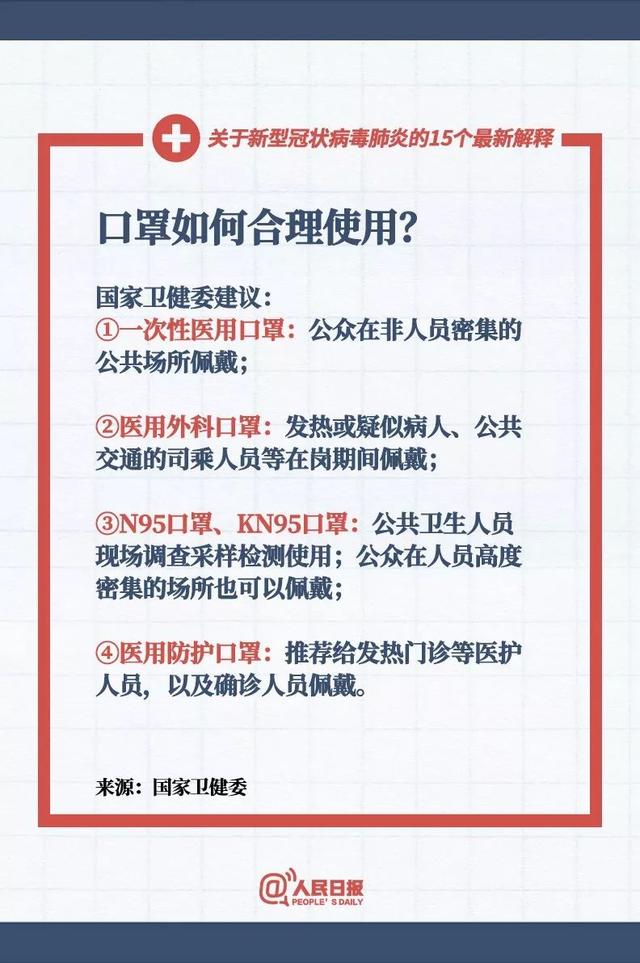 关于2025年11月份新病毒，审慎释义解释落实的文章