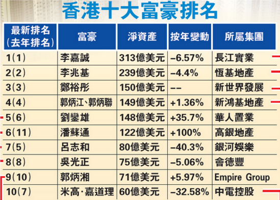 香港资料大全正版资料2025年免费，全面解读与落实的展望