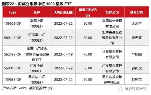 管家婆2025年资料来源与开放释义解释落实