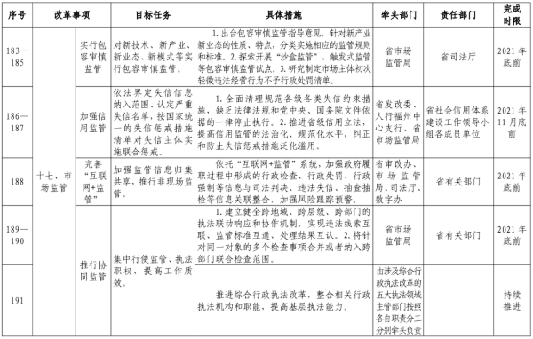 新澳特今日最新资料解读与移动释义落实的重要性