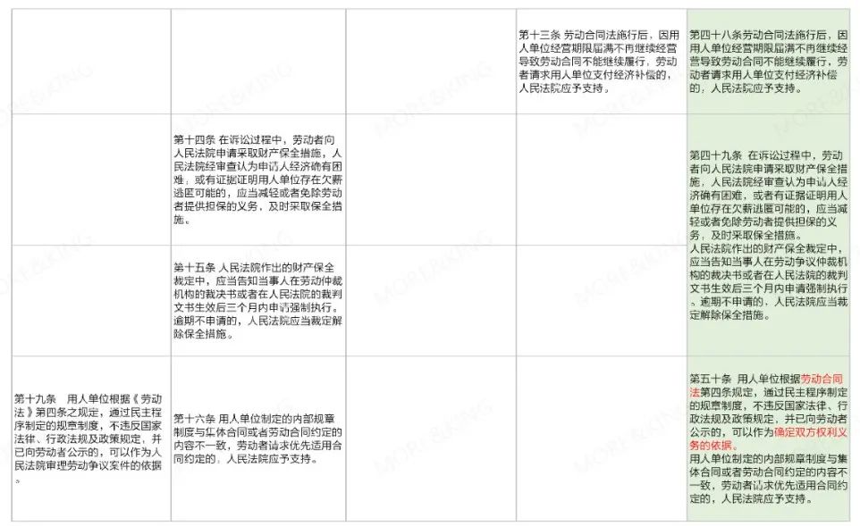 今期新澳门，出特、限时释义、解释与落实