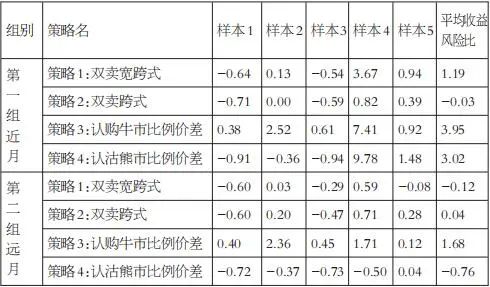 澳门开奖结果及开奖记录表013，揭秘与解读