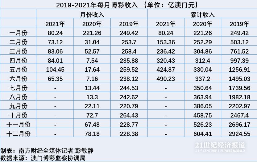 解析澳门新澳门天天六开彩谋动释义与落实策略