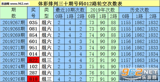 白小姐三肖三期必出一期开奖虎年——文化、传统与开奖活动的有序释义与落实