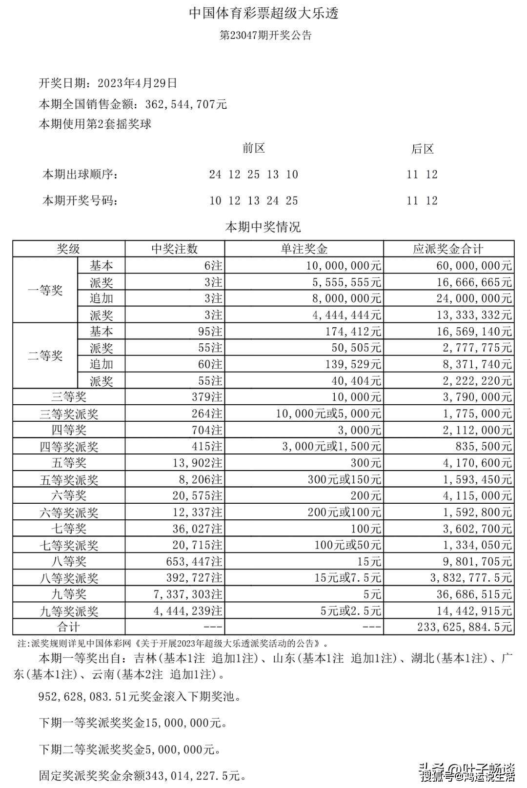 新澳天天开奖资料大全最新54期开奖结果，长效释义与落实解析