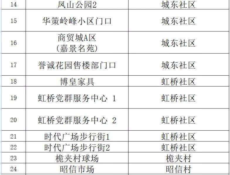 新澳门一码中精准预测，探索与解读中特更新释义解释落实的重要性