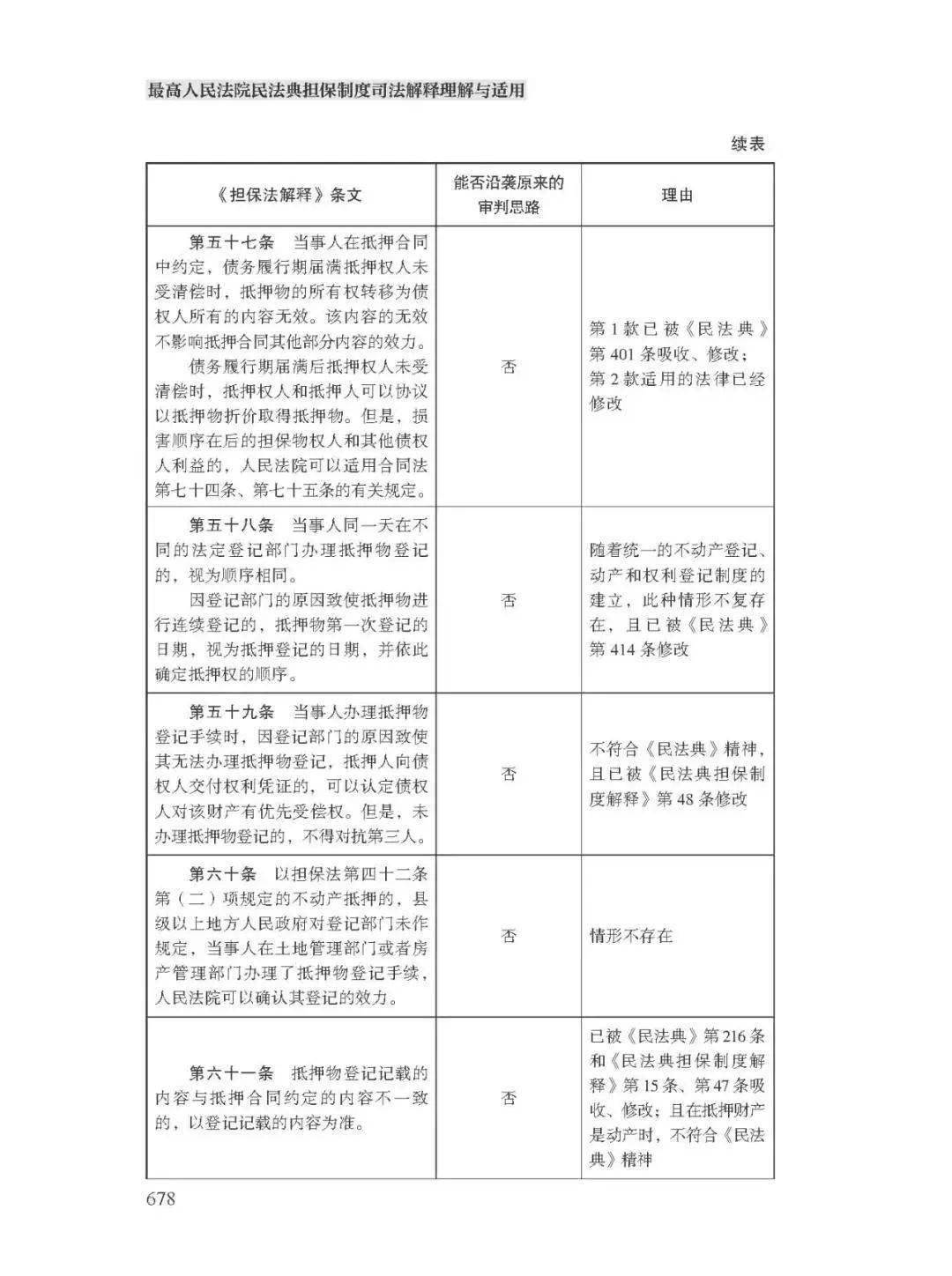 澳门今晚必开一肖期期门合释义解释落实